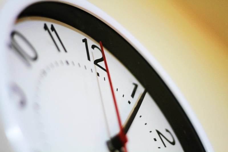 Timeline Etiquette